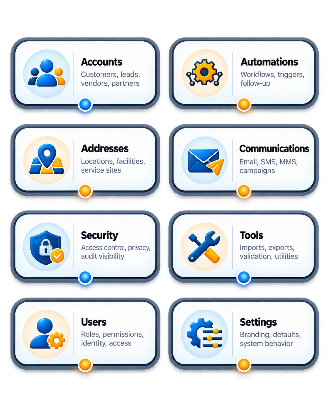 Brilliance One accounts, leads, and customer management interface