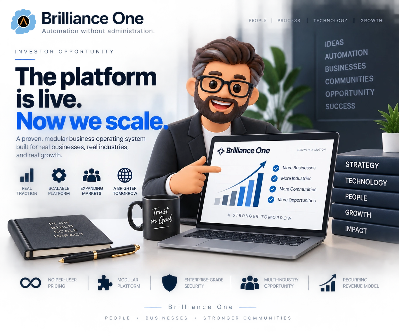 Brilliance One investor opportunity business operating system platform