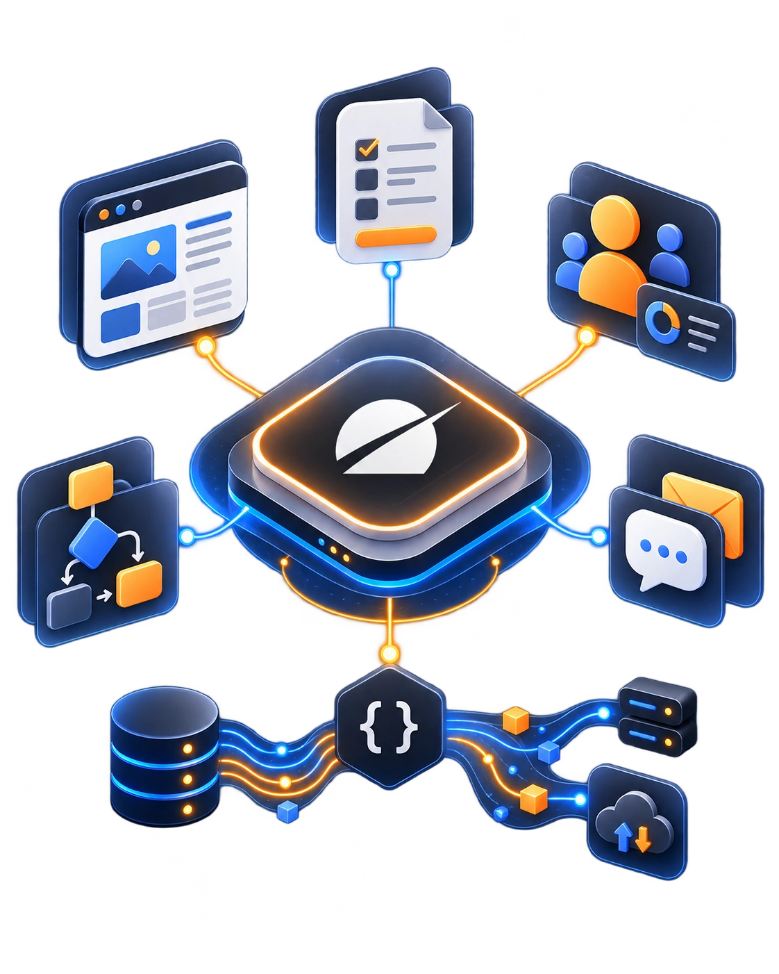 Brilliance One business operating system
